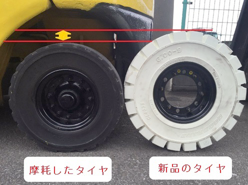 forklift-tire-tread-wear-compare