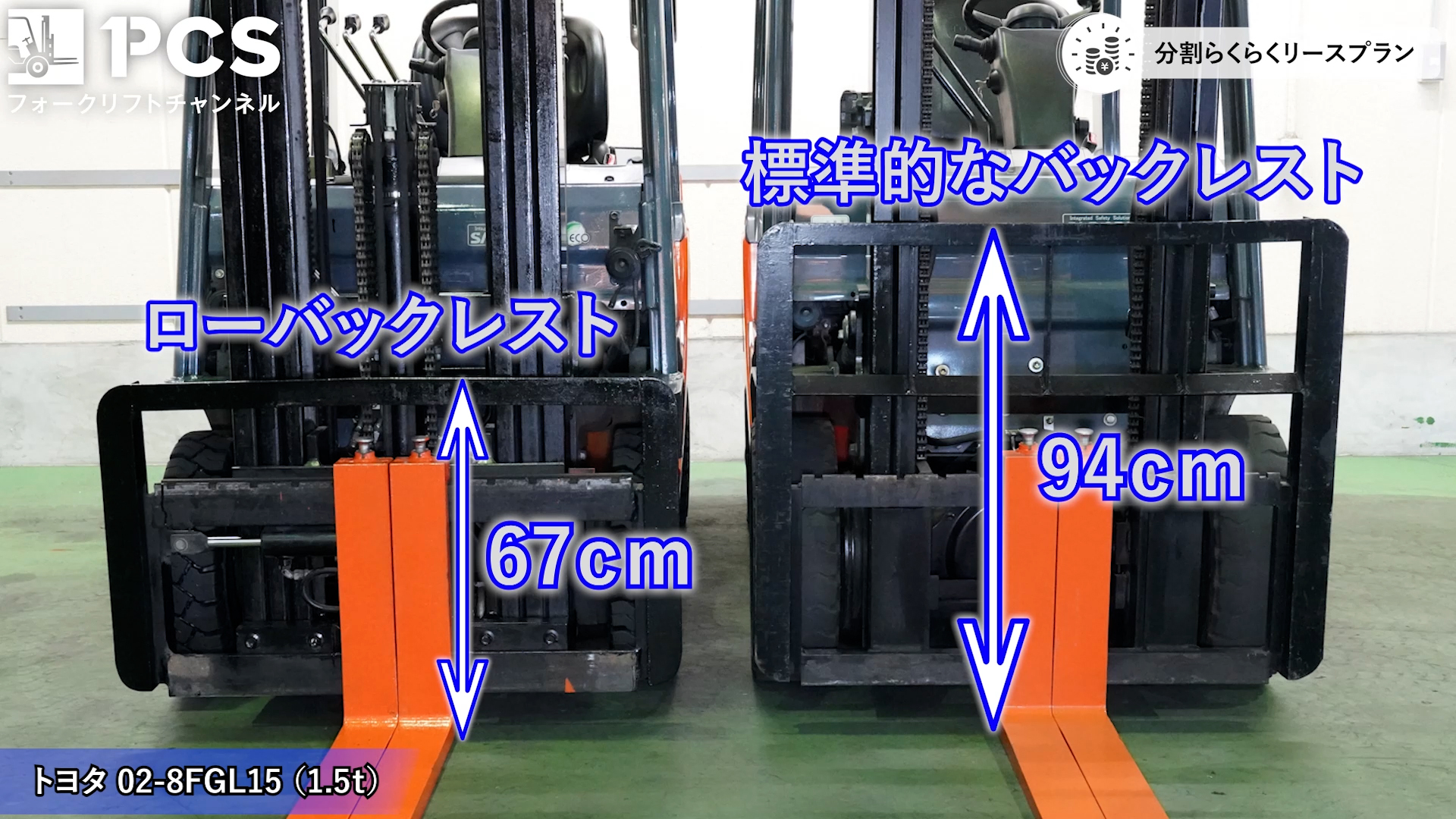 トヨタ》 02-8FGL15(1.5t)フォークリフトインプレッション 
